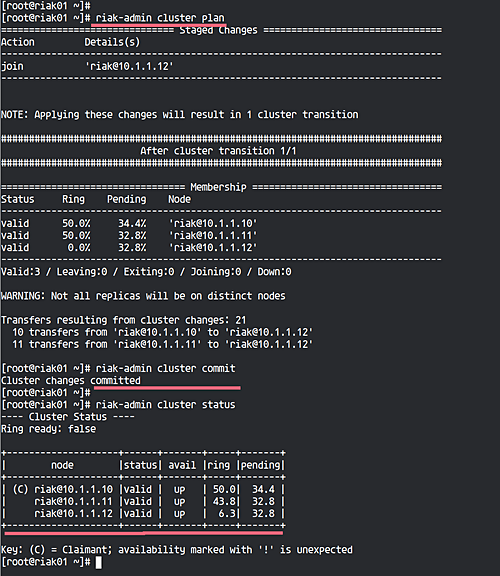 Check cluster status after adding third node