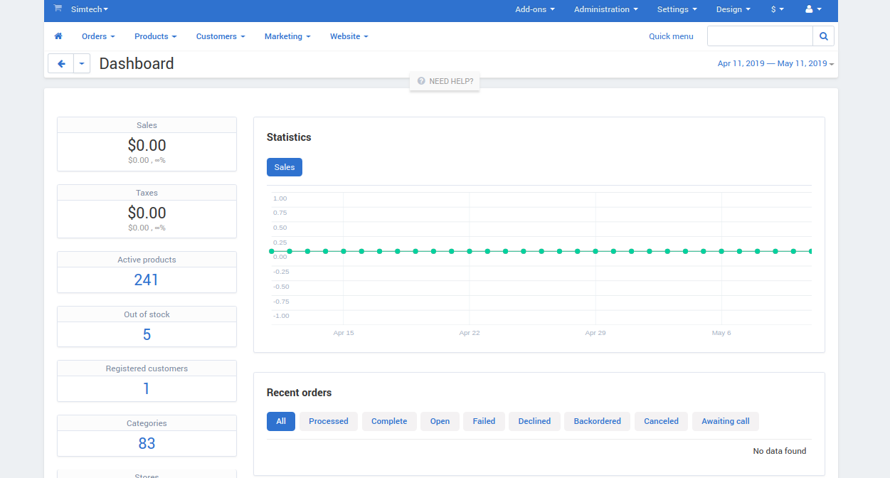 CS-Cart Dashboard