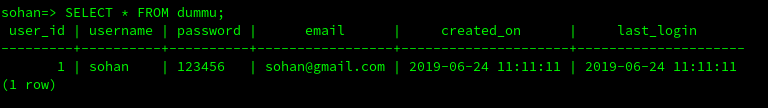 Insert data into table