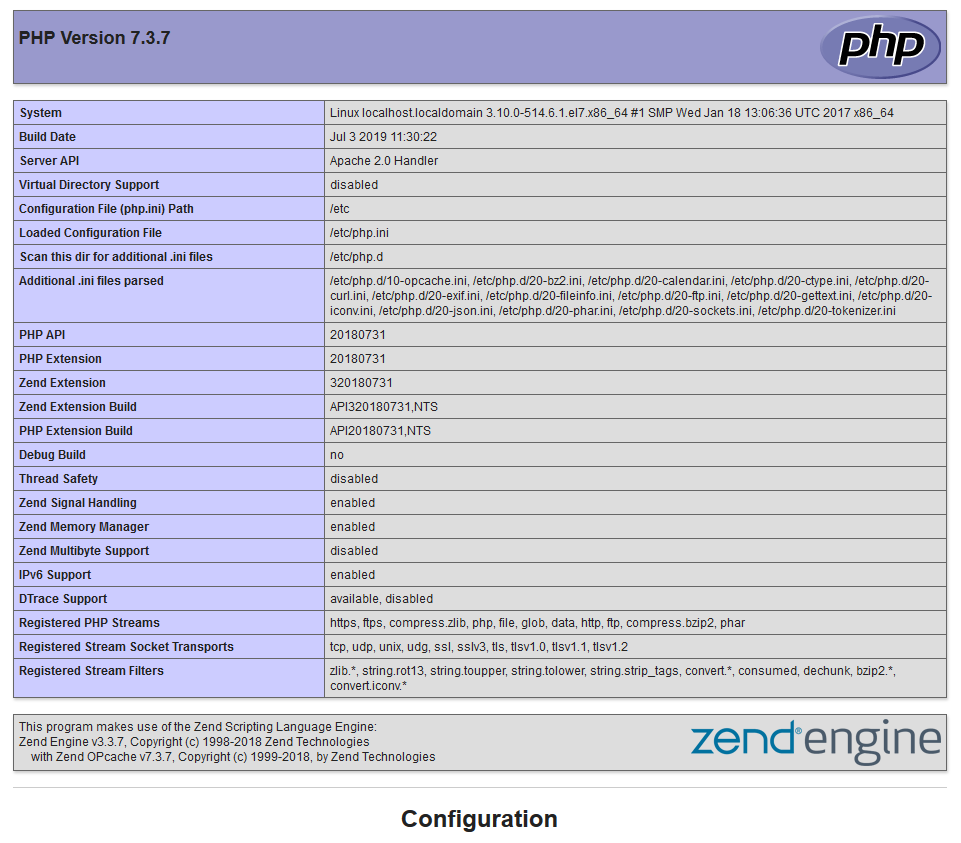 PHP version information