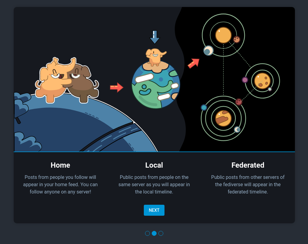 How Mastodon works