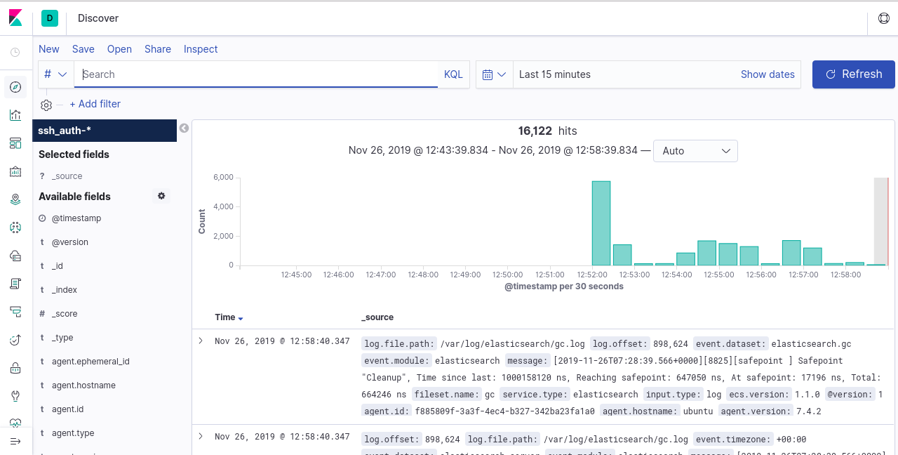 Data Discovery in Kibana