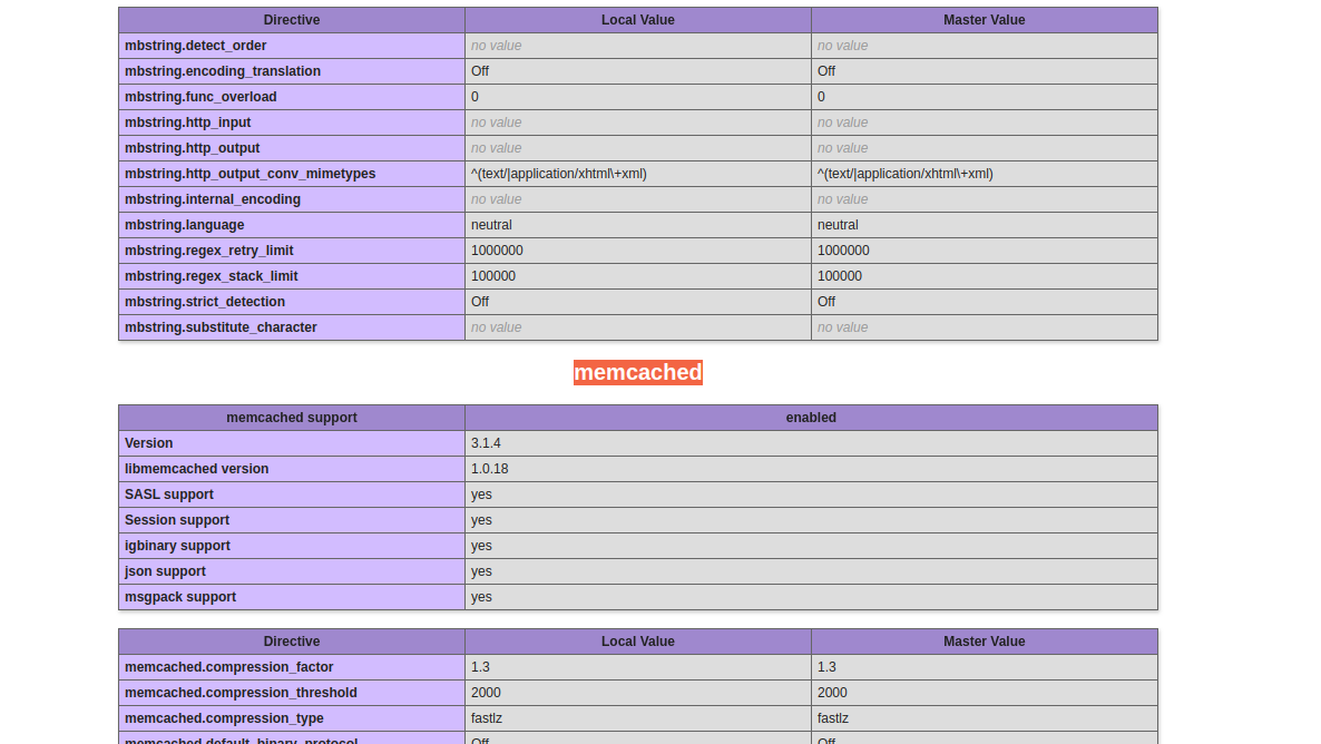 Connect MemCached to PHP