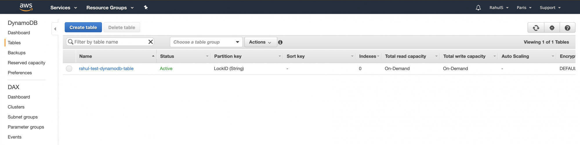 DynamoDB Created Table