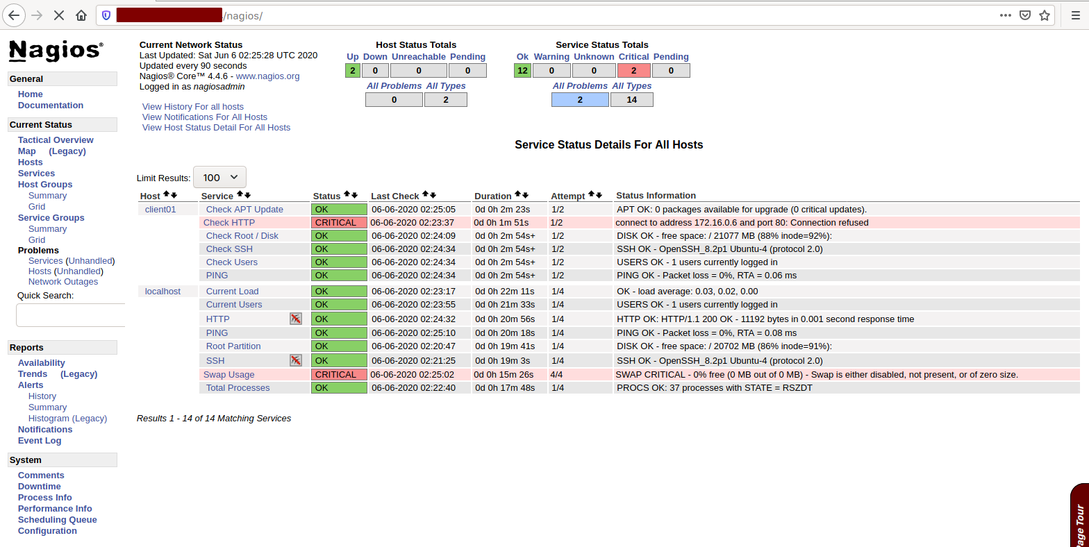 Nagios services Monitoring