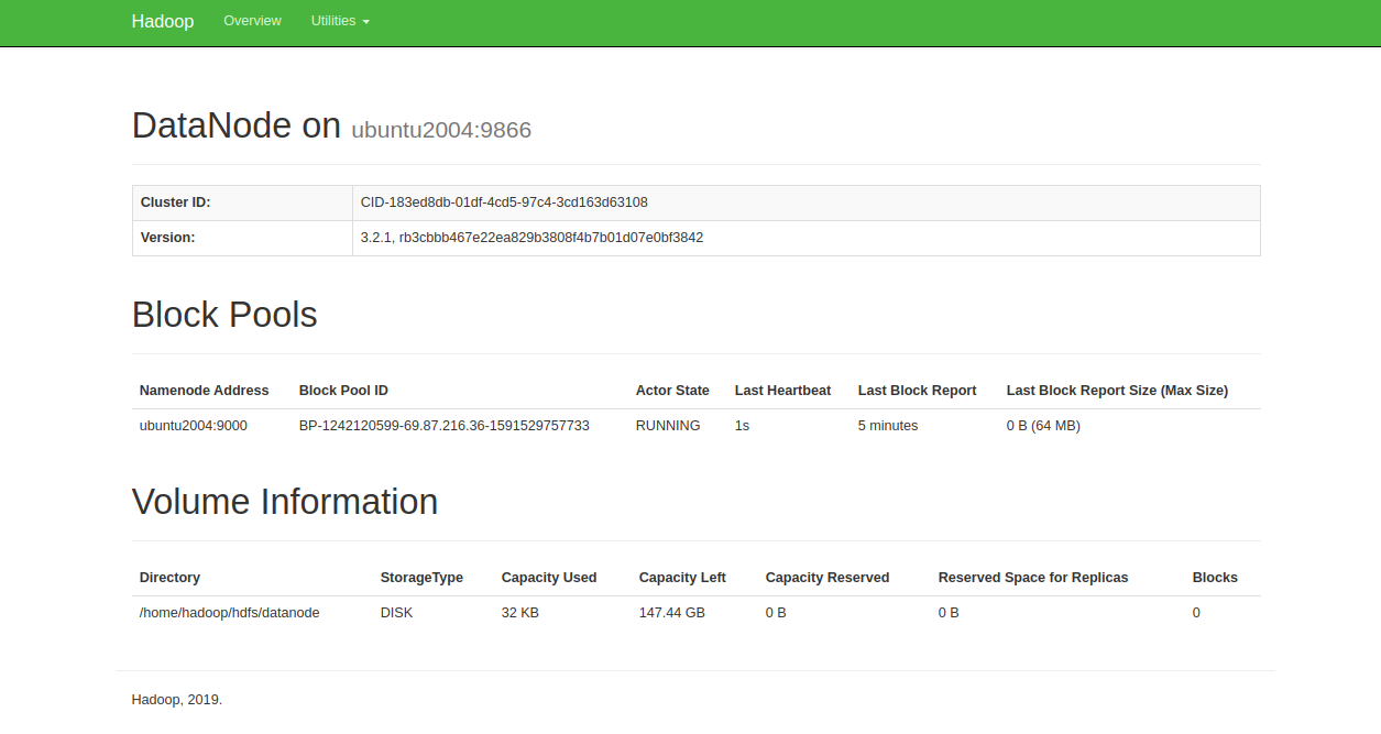 Hadoop Data Node