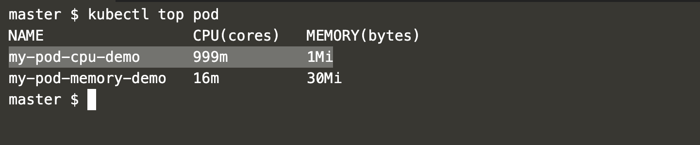 check-cpu-consumption