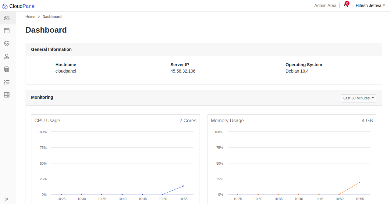 CloudPanel dashboard