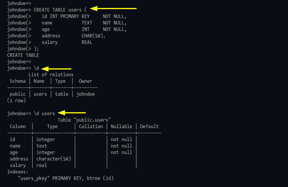 Create table users and display available columns on the table