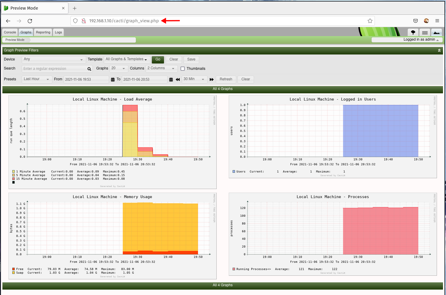 Cacti graph monitoring server