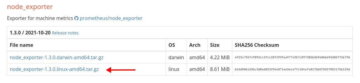 Download Node Exporter
