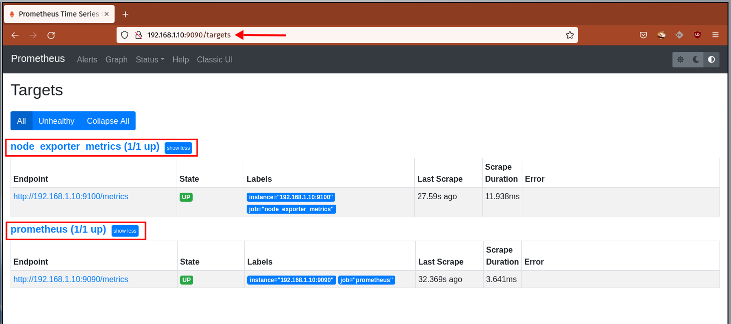 Prometheus target metrics