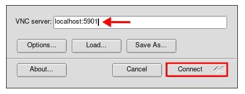 SSH tunneling VNC Server