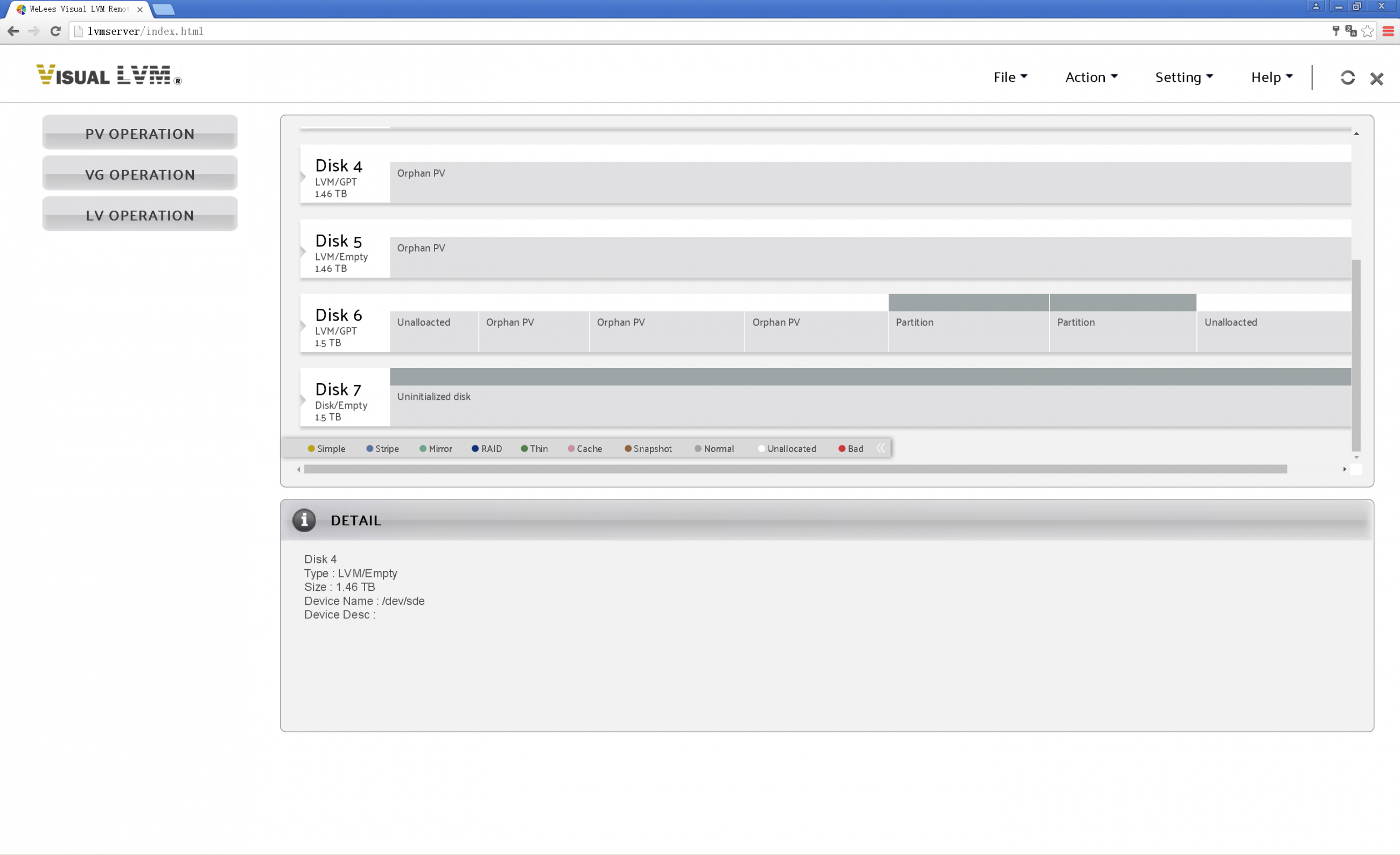 LVM Overview