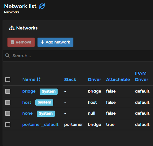 Portainer Networks List