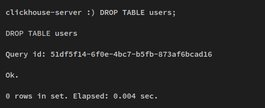 drop table