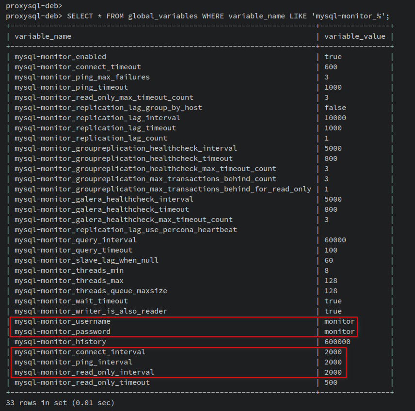 verify monitoring proxysql