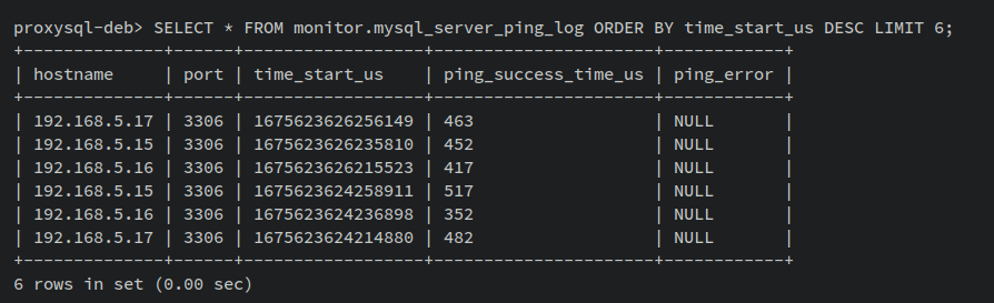 ping proxysql