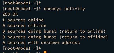 chrony activity