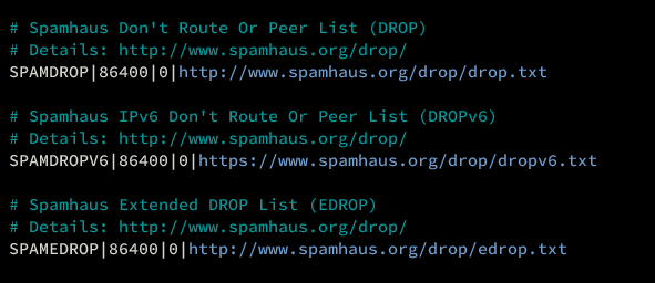 block lists csf