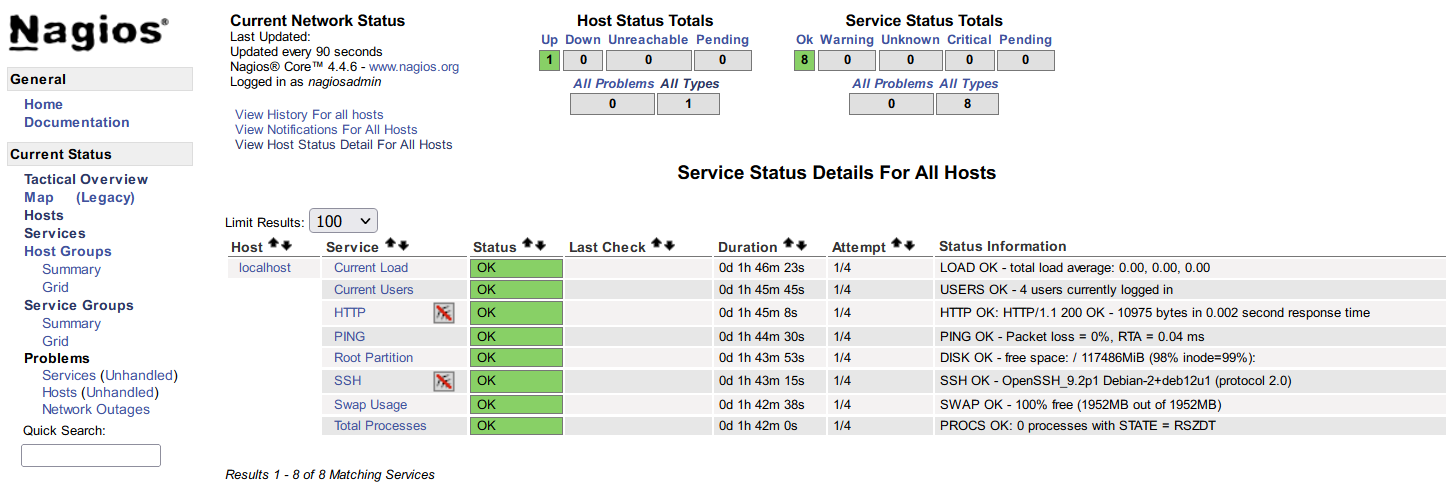 Nagios services