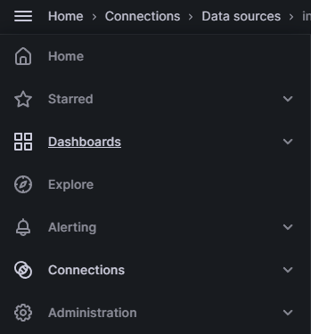 Grafana Dashboard Menu Item