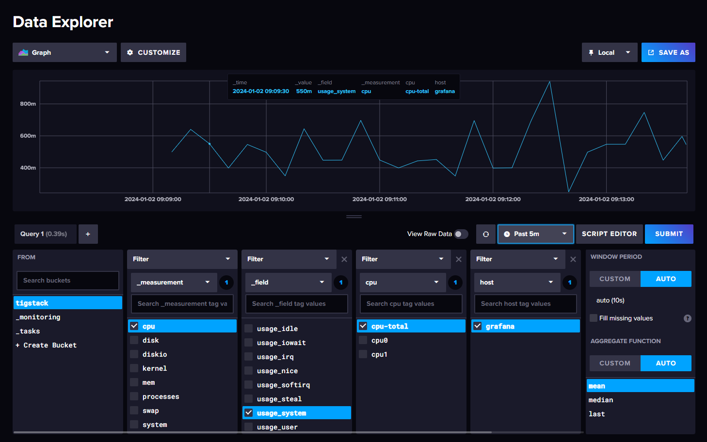 InfluxDB Data Graphs